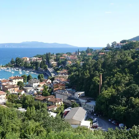 Flora * Οπατία